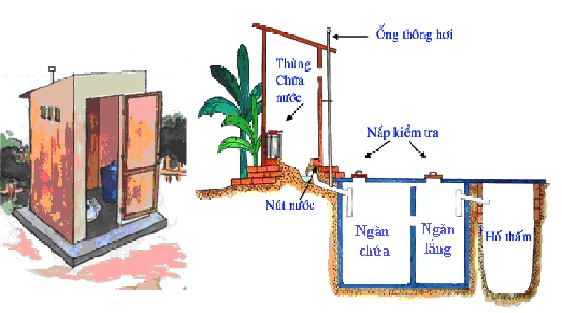 nhà vệ sinh đơn giản có giá thành rẻ